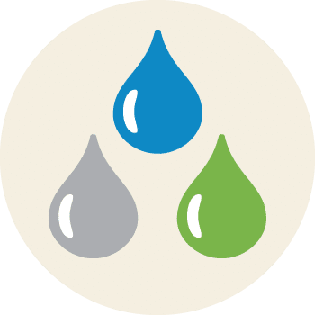 what is a water footprint