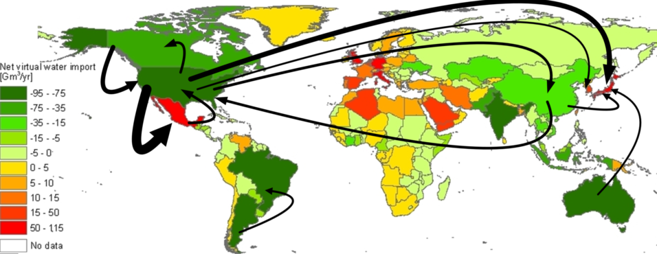Map showing virtual water balance per country and the direction of gross virtual water flows related to trade in agricultural and industrial products over the period 1996–2005.
