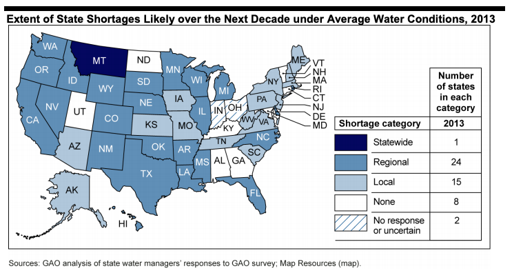 State Water Shortages GAO Map